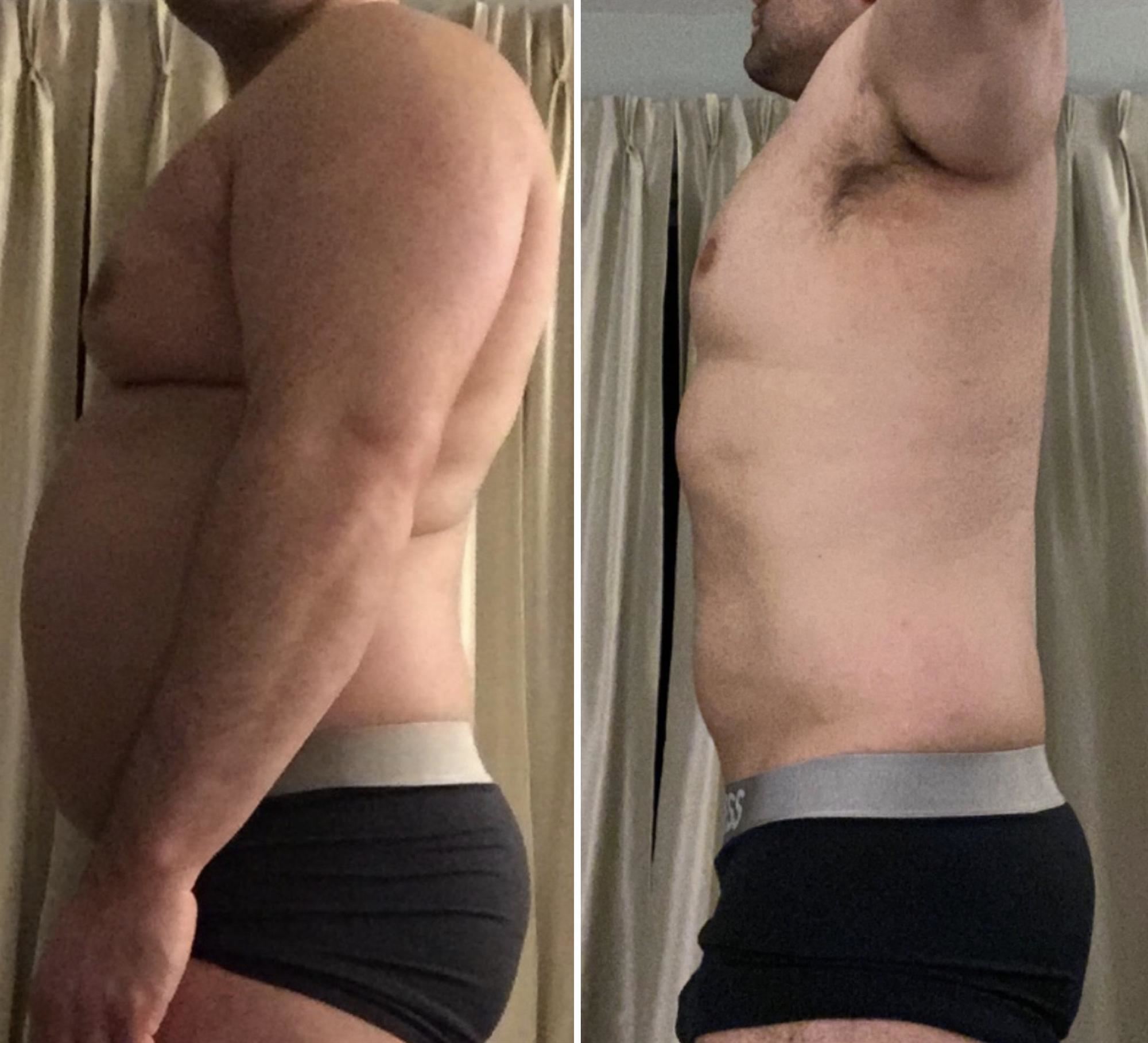Results After Fitness Training by Royal Figures