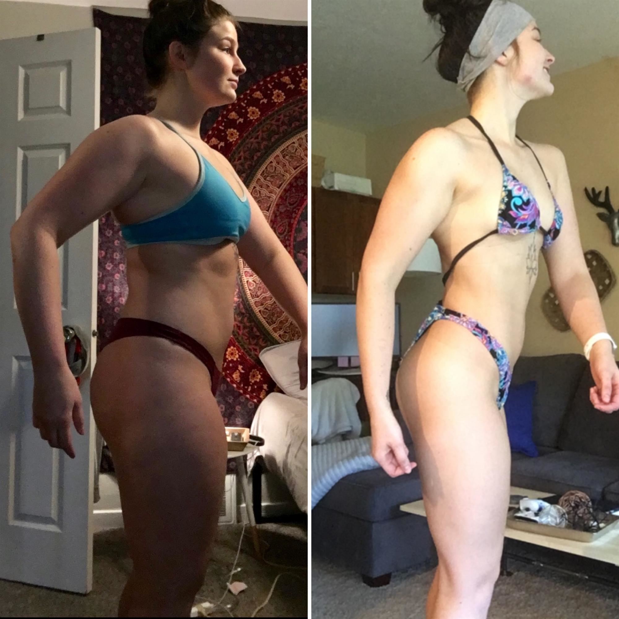 Body Sculpting Results 