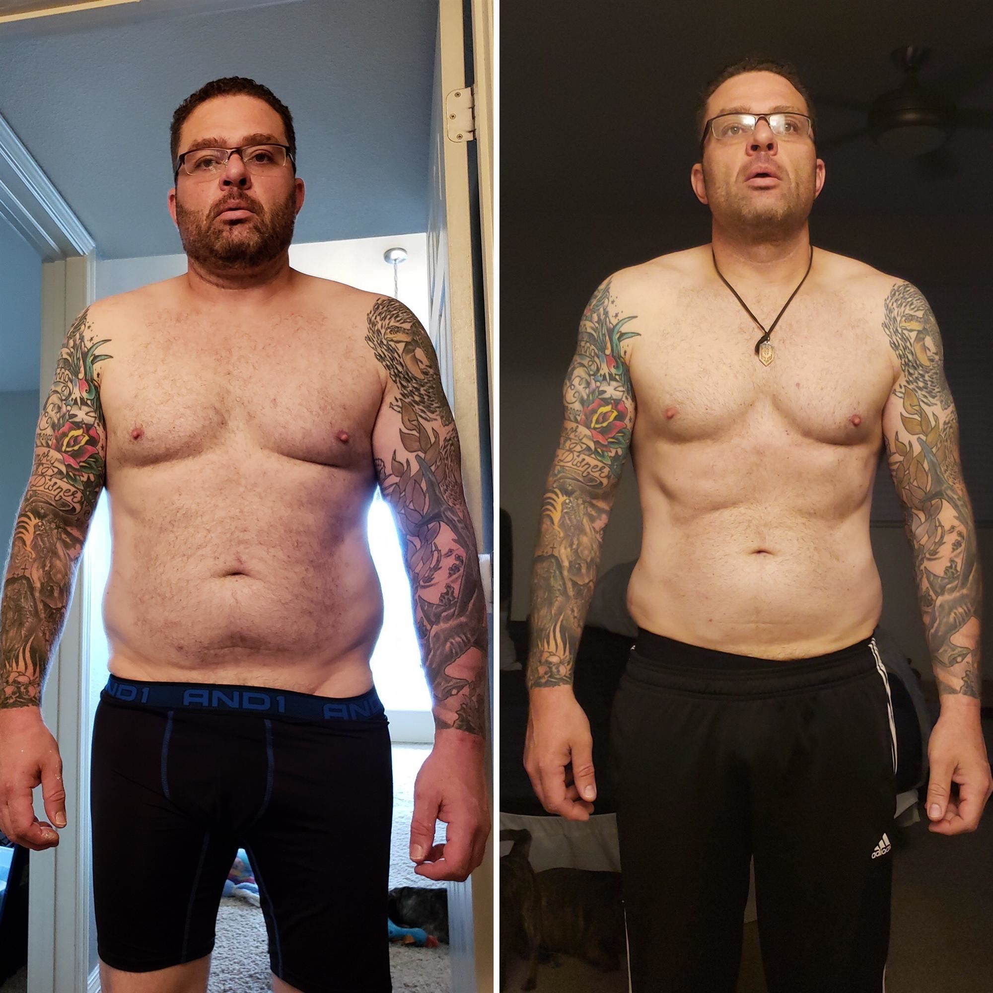 Before & After Fitness Training Results