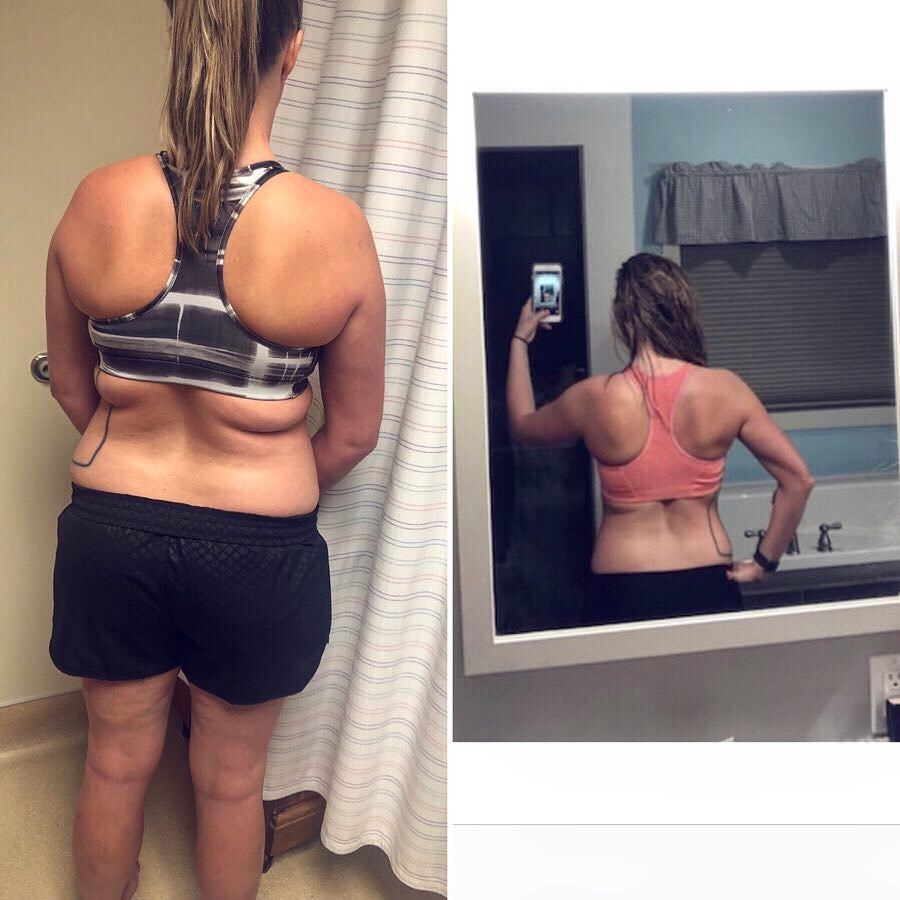 Diet Planning & Weight Training Results