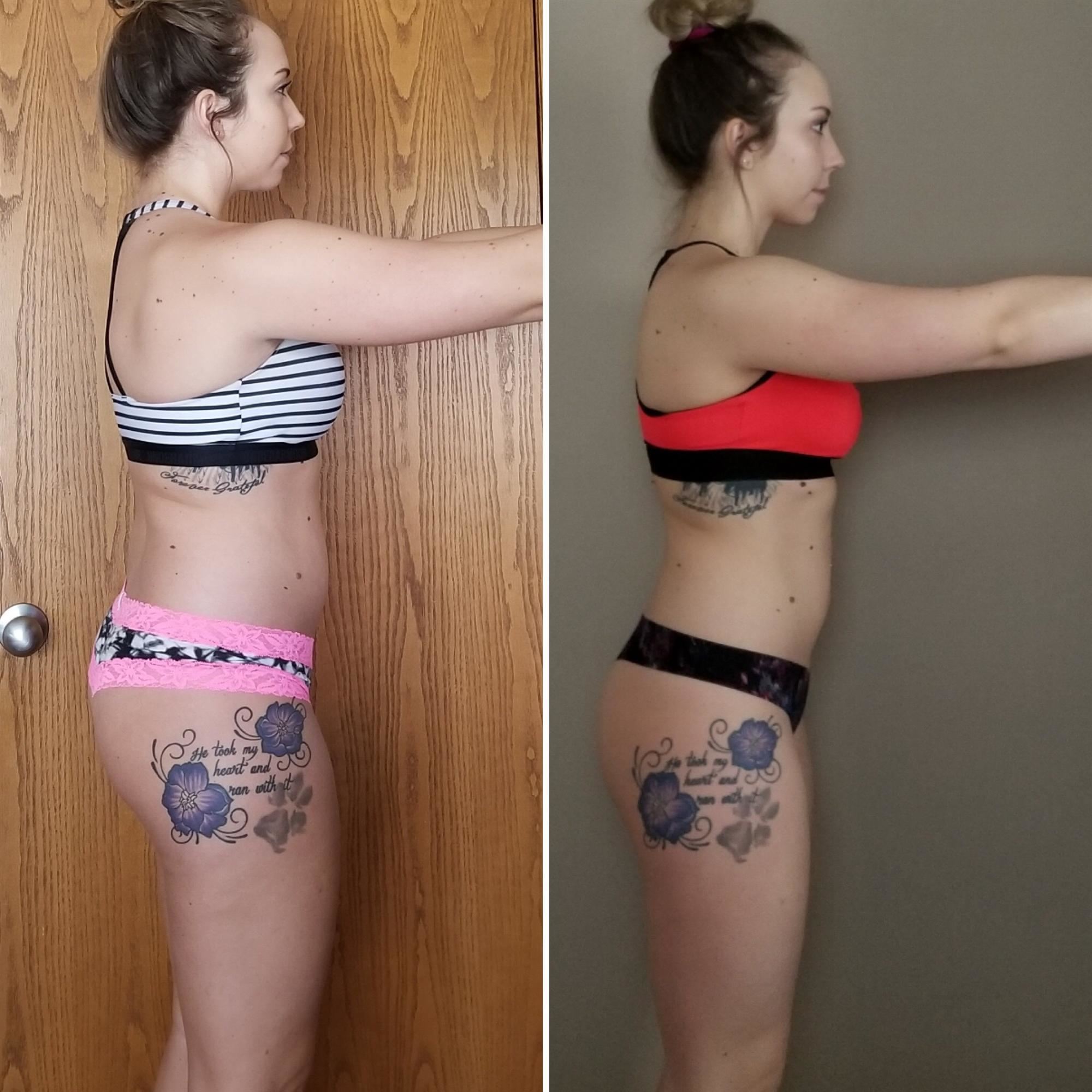 Fitness Training Before & After Results