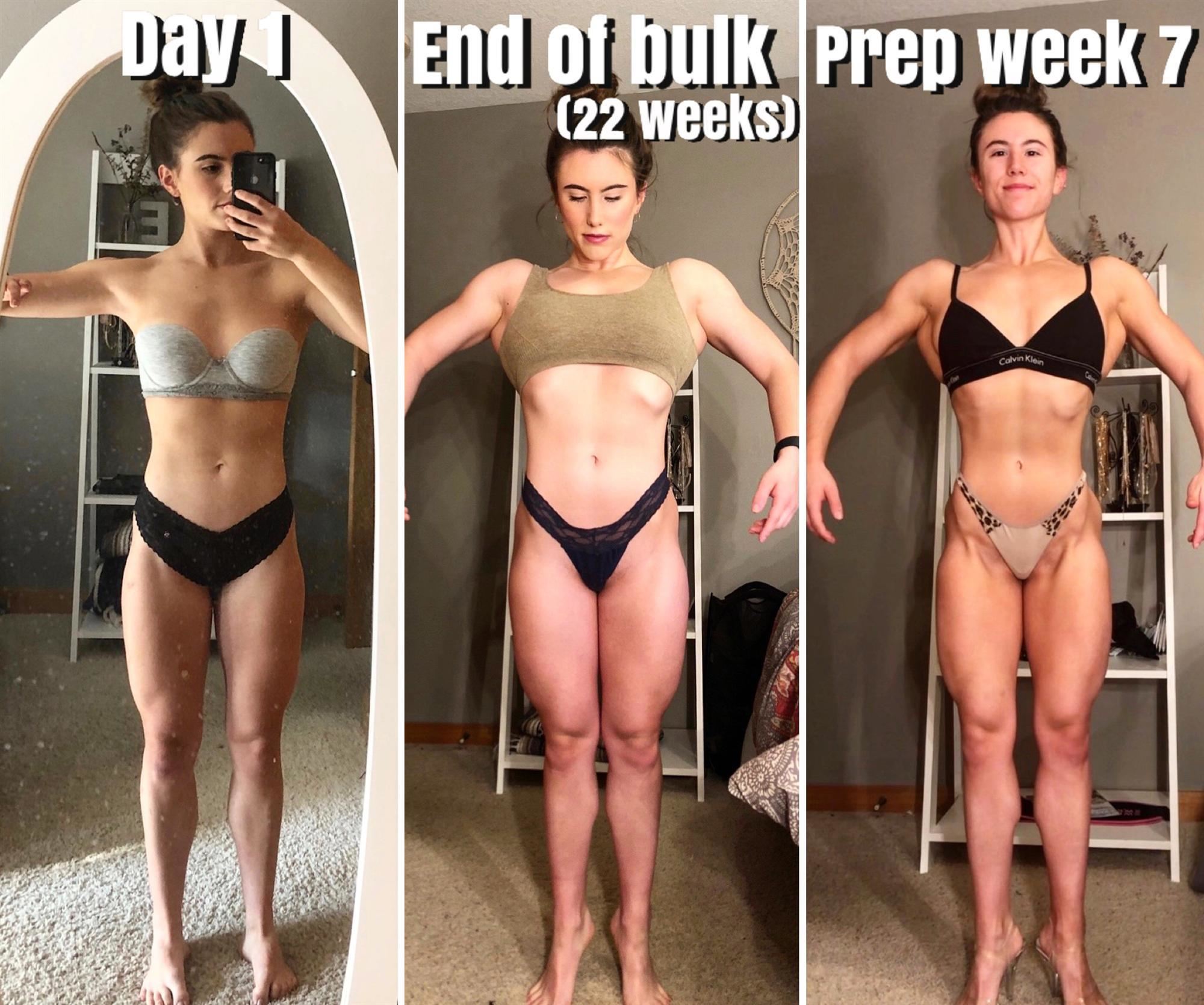 Weight Training Before & After Results