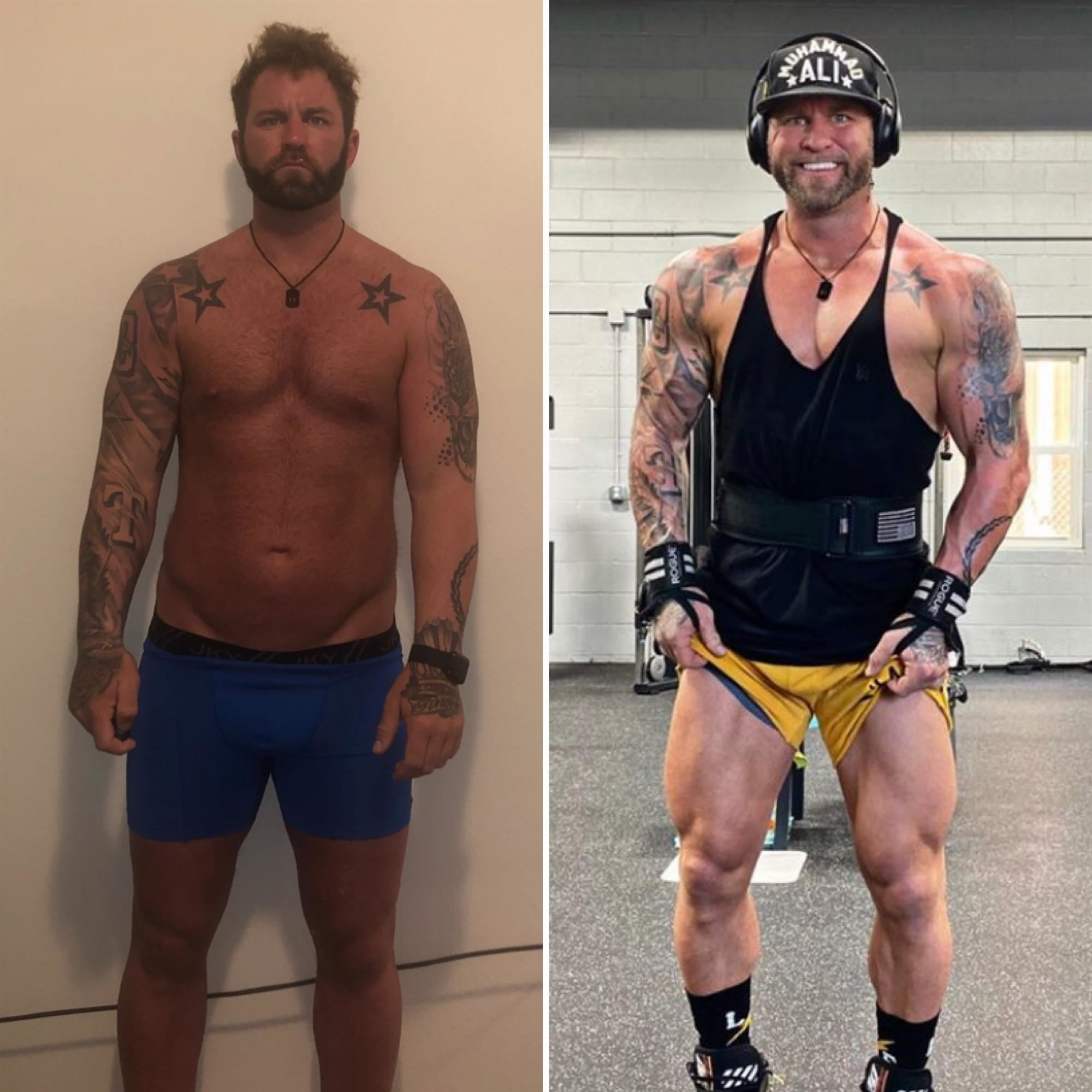 Training by Royal Figures Before & After Results
