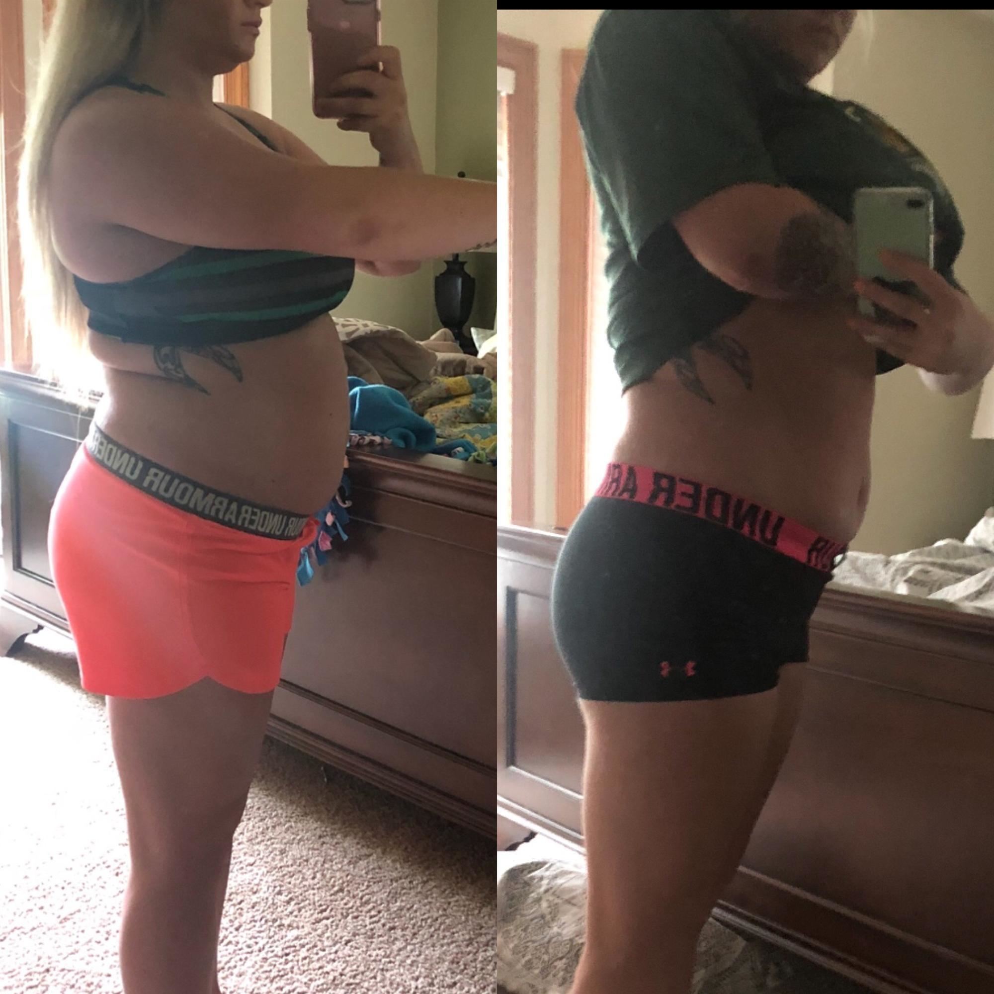 Fitness Training Before & After Results
