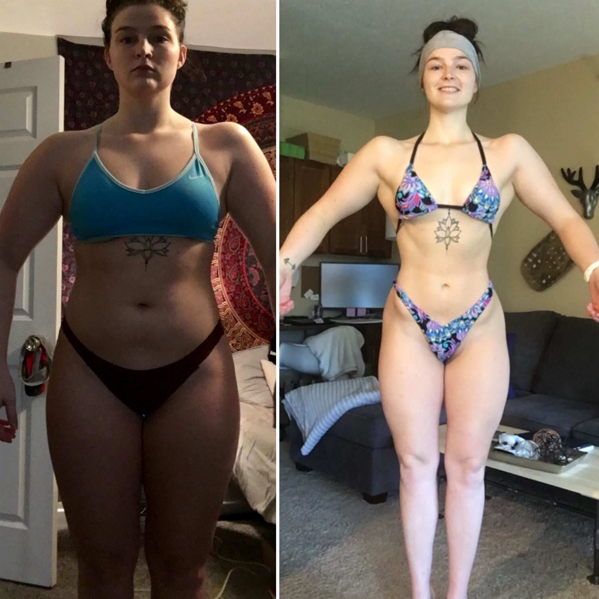 Weight Training Before & After Results