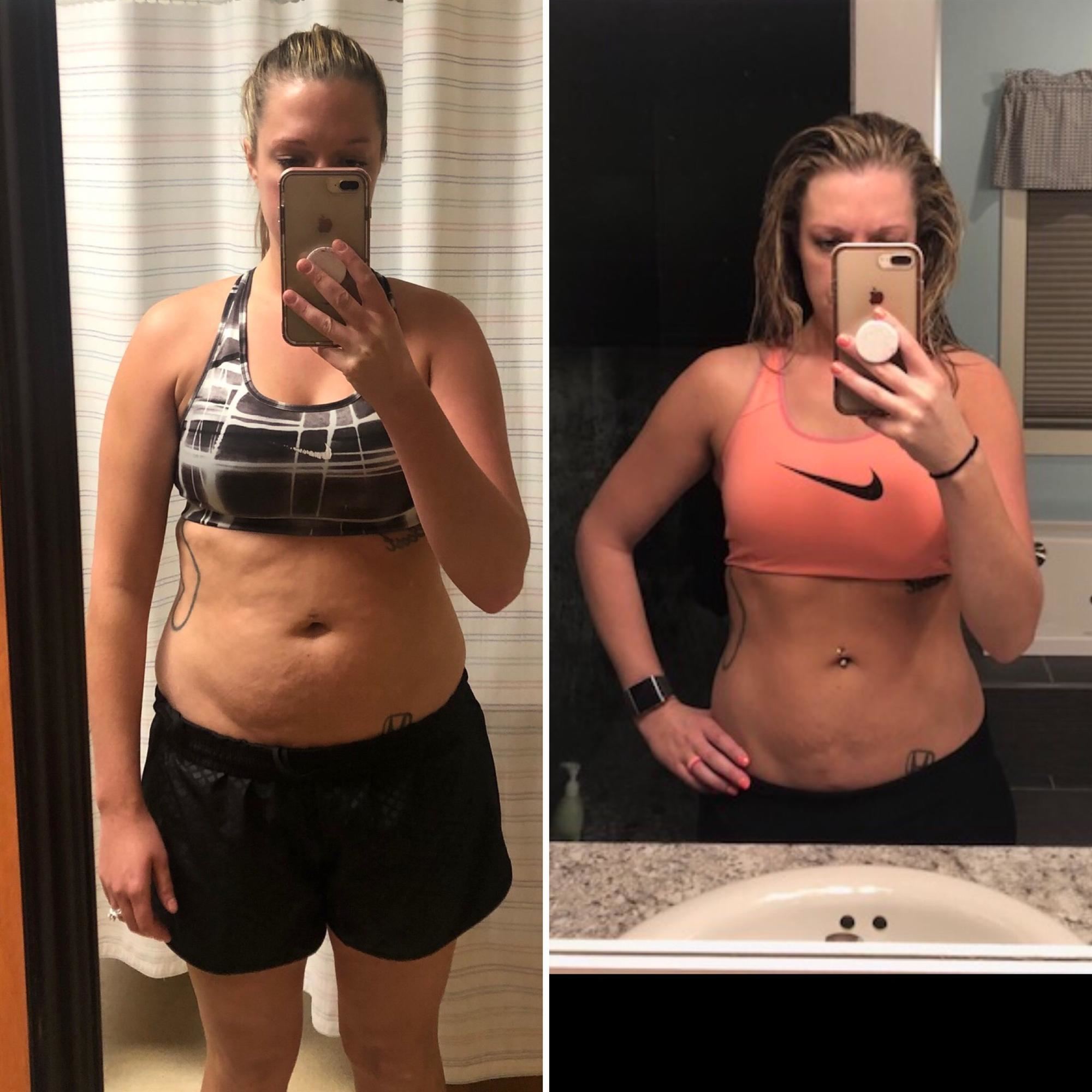 Fitness Training Before & After Results