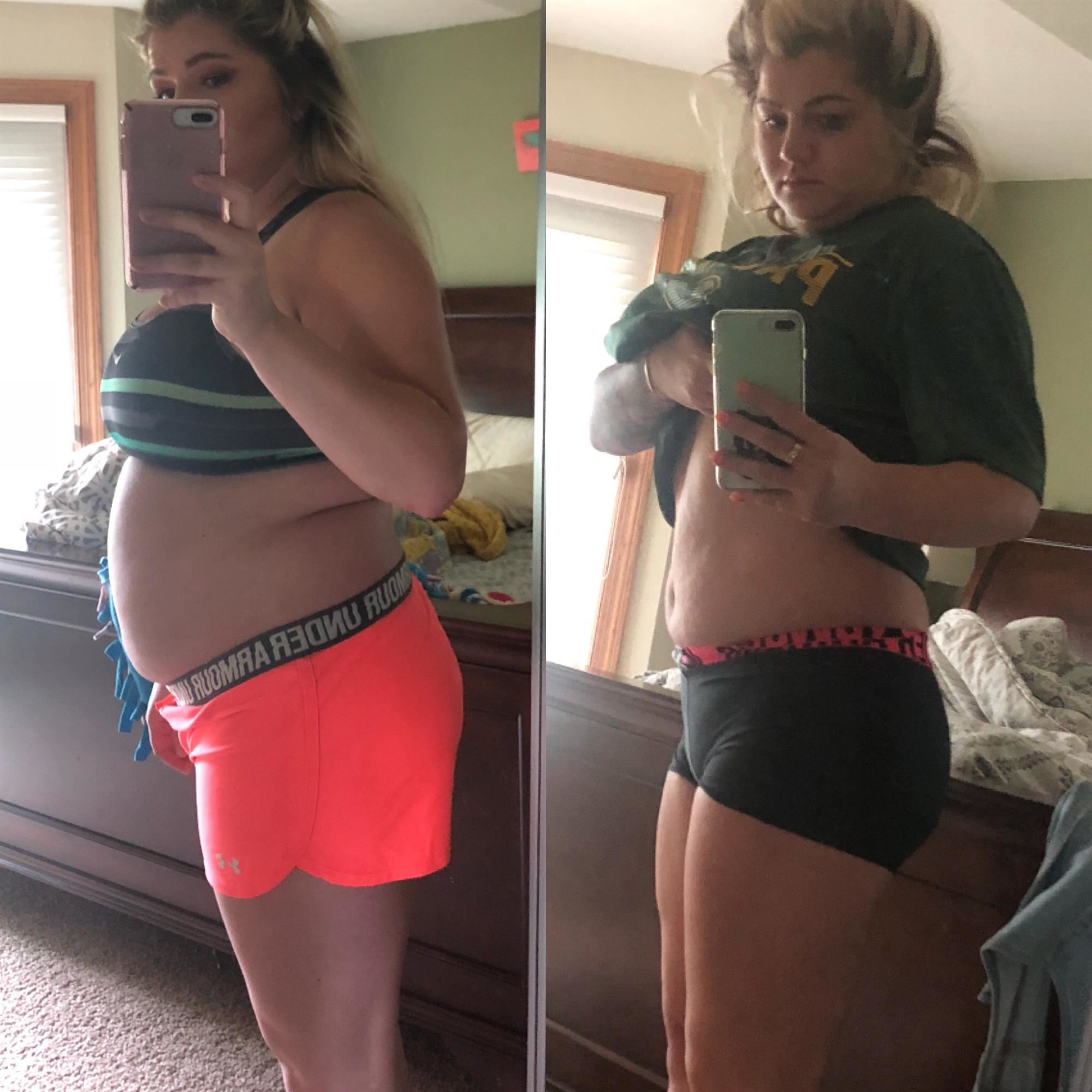 Fitness & Diet Training Before & After Results