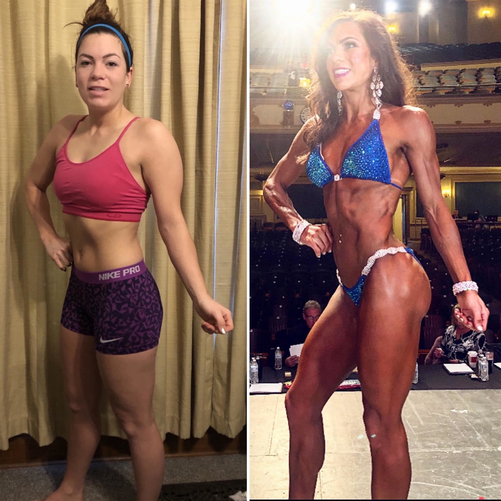 Strength Training Gains