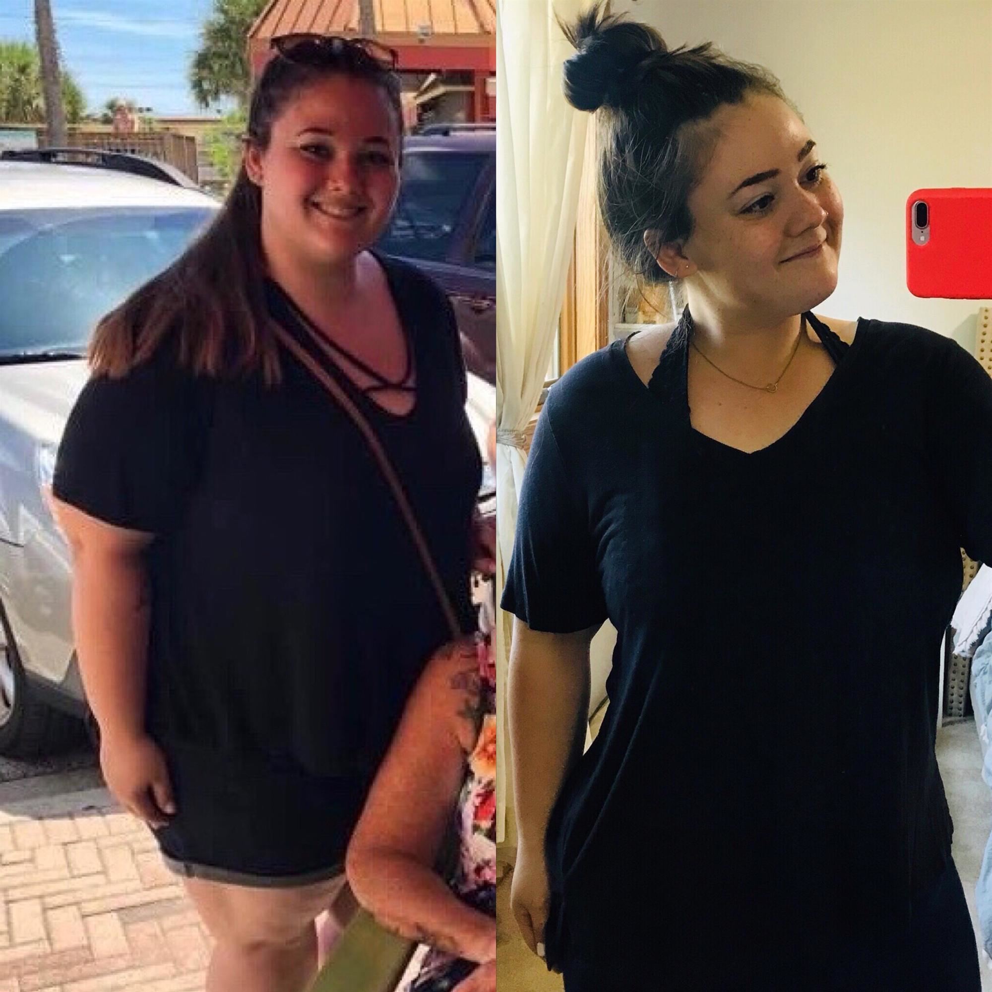 Royal Figures Fitness & Diet Training Results