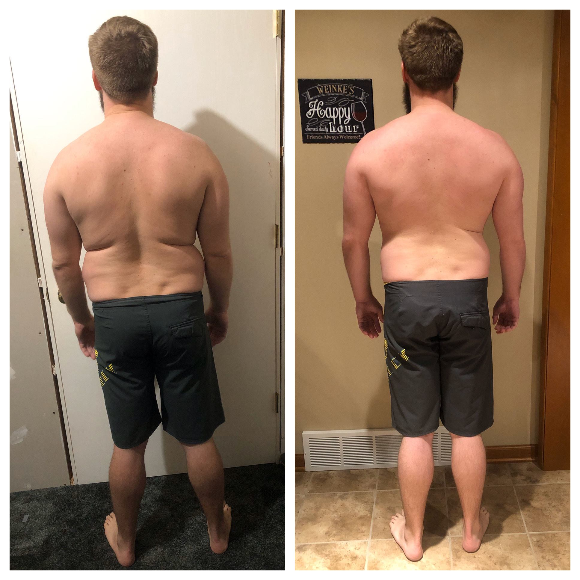 Weight Training Before & After Results